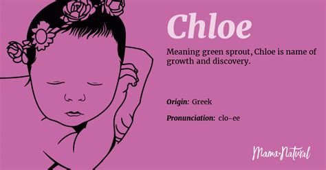 chloe meaning in hebrew